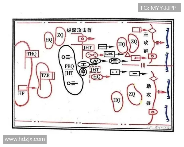 DOTA2战场分析：深入探讨LNG战队的进攻策略与战术布局