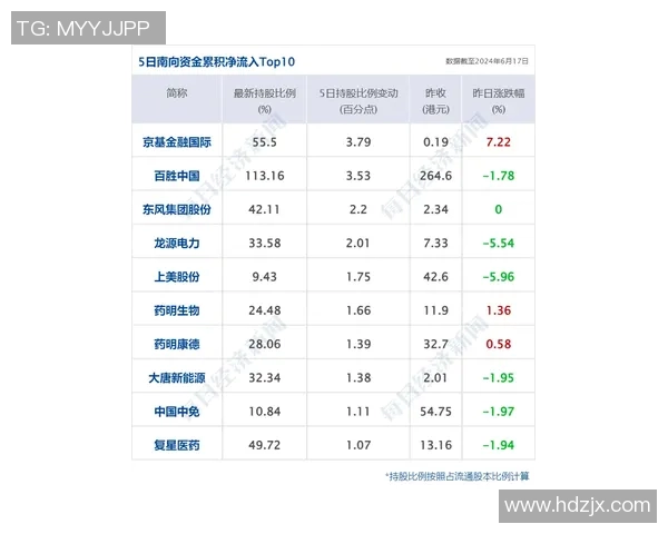 北京羽毛球队灵活性排名创新高引发全国关注与热议 北京羽毛球队灵活性排名创新高引发全国关注与热议