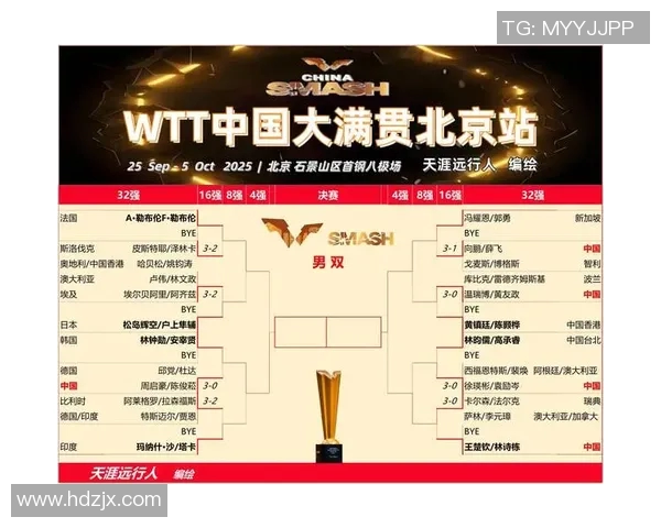 北京乒乓球队在世锦赛积分榜上以76分稳居第一名展现强大实力 北京乒乓球队在世锦赛积分榜上以76分稳居第一名展现强大实力