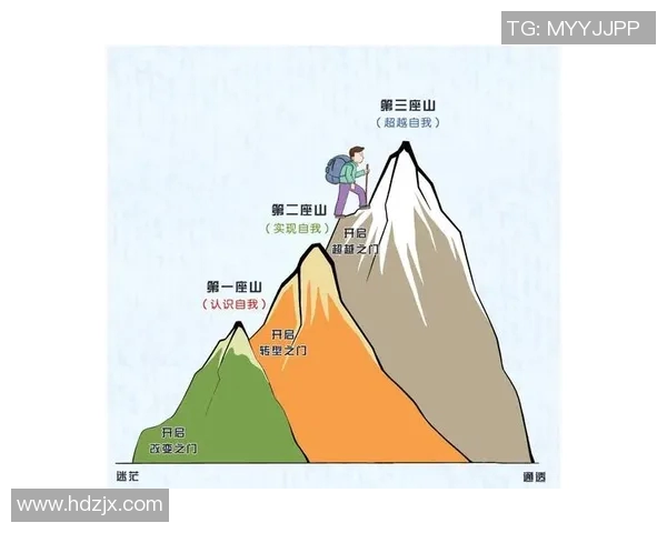 攀登人生的巅峰:赵静与深度对话的心路历程 攀登人生的巅峰:赵静与深度对话的心路历程