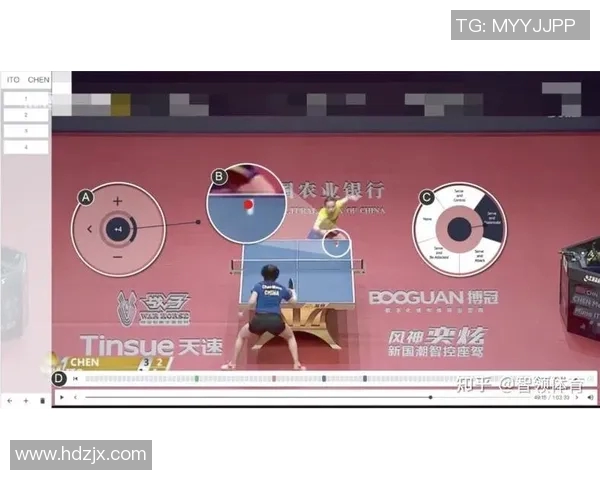 武汉乒乓球队技术表现数据分析与提升策略研究 武汉乒乓球队技术表现数据分析与提升策略研究