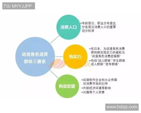 深入分析北京篮球队的运营策略与市场推广模式探讨 深入分析北京篮球队的运营策略与市场推广模式探讨