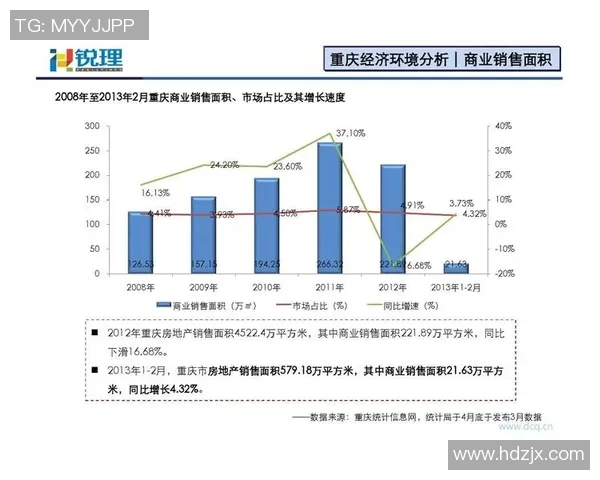 重庆篮球队灵活性分析及其对比赛成绩的影响研究 重庆篮球队灵活性分析及其对比赛成绩的影响研究
