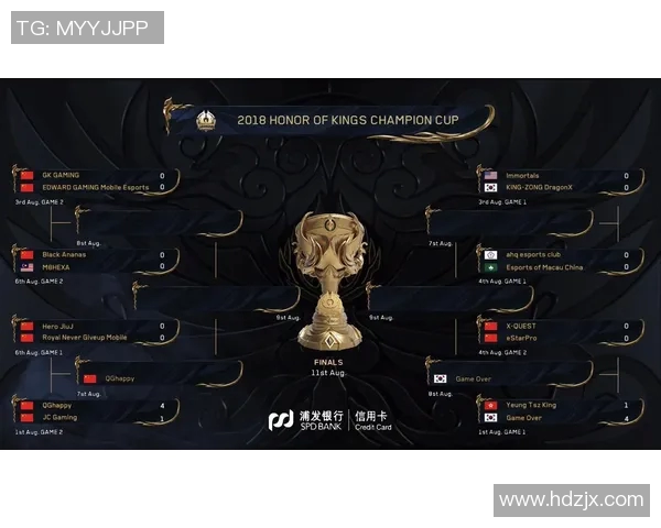 王者荣耀比赛经验排行榜揭晓EDG荣登第八名引发热议 王者荣耀比赛经验排行榜揭晓EDG荣登第八名引发热议