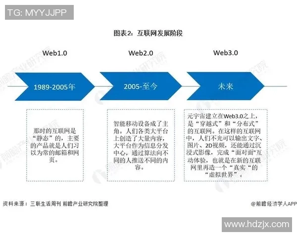 上海篮球队运营模式分析与市场发展前景探讨