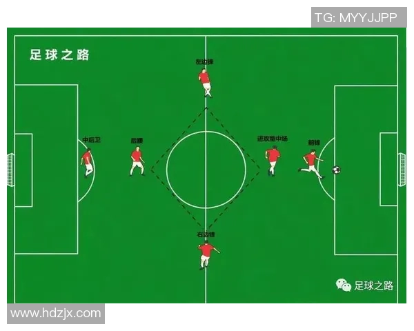 南京足球队防守策略全解析:从战术布局到球员配合的深度剖析 南京足球队防守策略全解析:从战术布局到球员配合的深度剖析