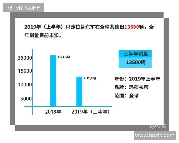 广州网球队加速转型探讨新策略与未来发展方向 广州网球队加速转型探讨新策略与未来发展方向