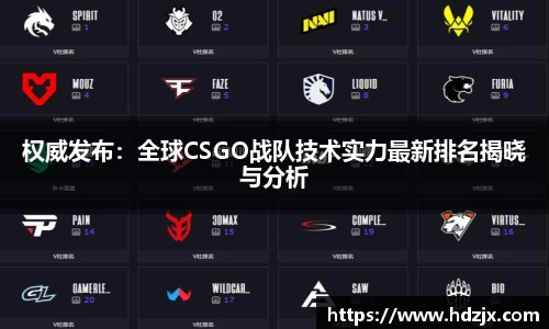 权威发布:全球CSGO战队技术实力最新排名揭晓与分析