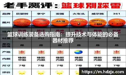 篮球训练装备选购指南：提升技术与体能的必备器材推荐
