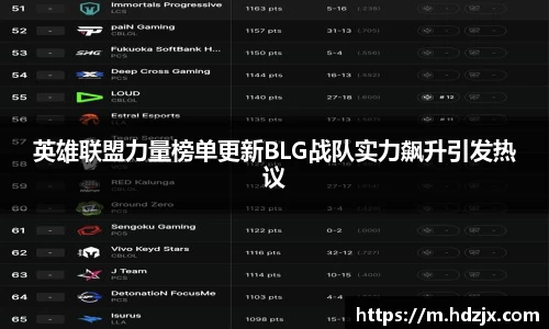 英雄联盟力量榜单更新BLG战队实力飙升引发热议