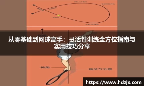 从零基础到网球高手:灵活性训练全方位指南与实用技巧分享
