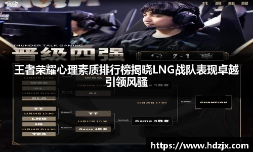 王者荣耀心理素质排行榜揭晓LNG战队表现卓越引领风骚
